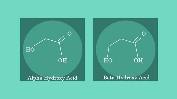 Alpha Hydroxy Acid & Beta Hydroxy Acid Comparison